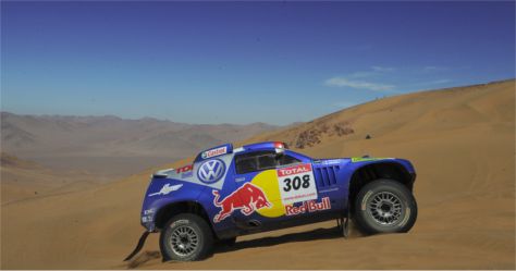 2009 - Mark Miller - Volkswagen - Rally - ? Volkswagen
